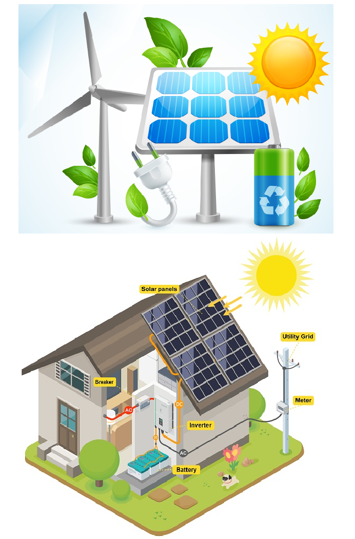 Descubra o Poder da Energia Solar